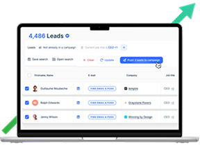 LinkedIn Company Page Management